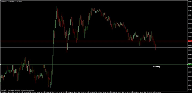 Click to Enlarge

Name: eurusd bucket 26nov 5 min.jpg
Size: 73 KB