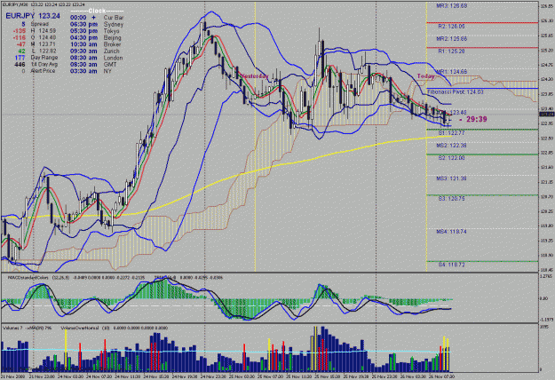 Click to Enlarge

Name: ej 30 minutes #1 on 11-26-2008.gif
Size: 56 KB