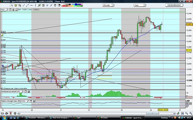 Click to Enlarge

Name: eurusd261108.jpg
Size: 220 KB