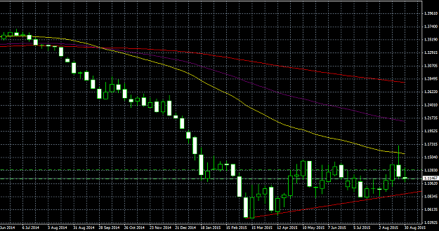 Click to Enlarge

Name: eurusd9_6.png
Size: 42 KB