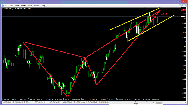Click to Enlarge

Name: usdcad.png
Size: 39 KB