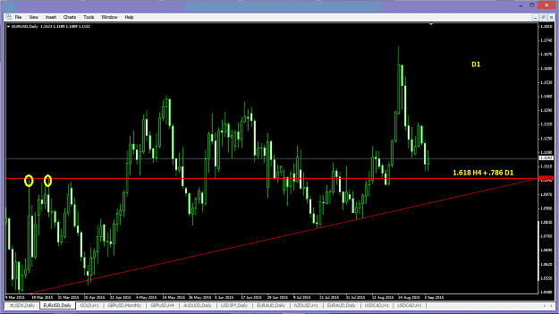 Click to Enlarge

Name: EURUSD D1 2.png
Size: 43 KB