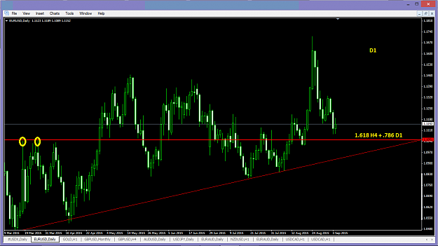 Click to Enlarge

Name: EURUSD D1 2.png
Size: 43 KB