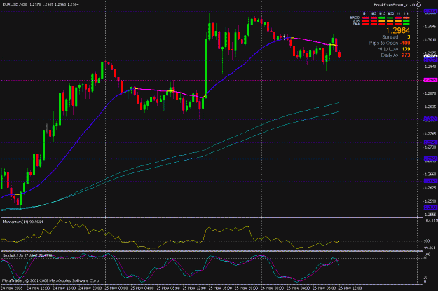 Click to Enlarge

Name: eurusd.gif
Size: 23 KB