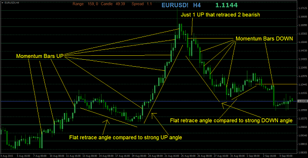 Click to Enlarge

Name: EURUSD!H4.png
Size: 42 KB