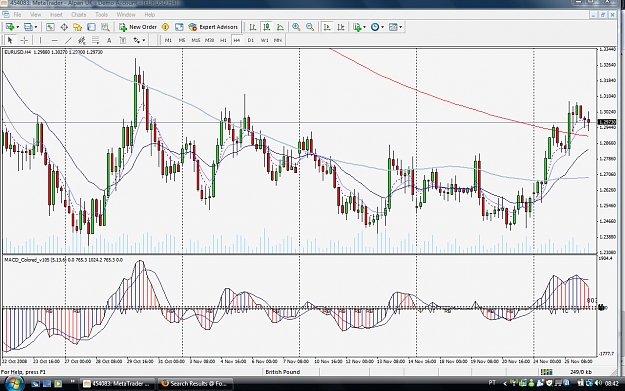 Click to Enlarge

Name: chart_macd.jpg
Size: 296 KB