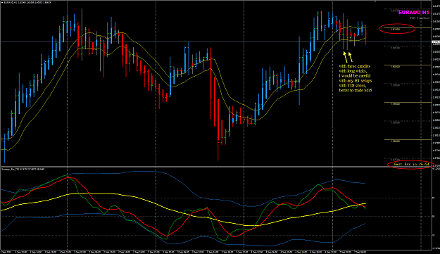 Click to Enlarge

Name: EURAUD week 37 7Sep FO.png
Size: 71 KB