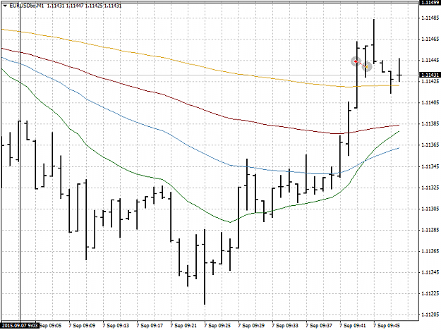 Click to Enlarge

Name: EURUSDboM1.png
Size: 30 KB