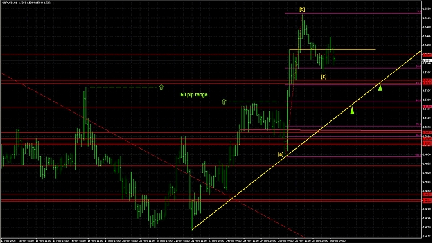 Click to Enlarge

Name: GBPUSD5174.jpg
Size: 296 KB