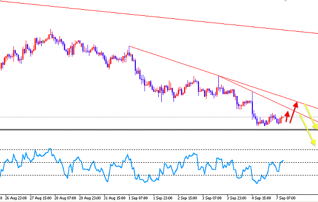 Click to Enlarge

Name: AUDUSD.png
Size: 36 KB