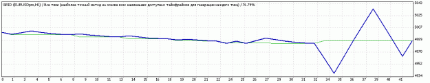 Click to Enlarge

Name: TesterGraphUSDCHF.gif
Size: 8 KB