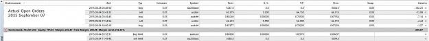 Click to Enlarge

Name: actual open orders 2015 September 07.jpg
Size: 109 KB