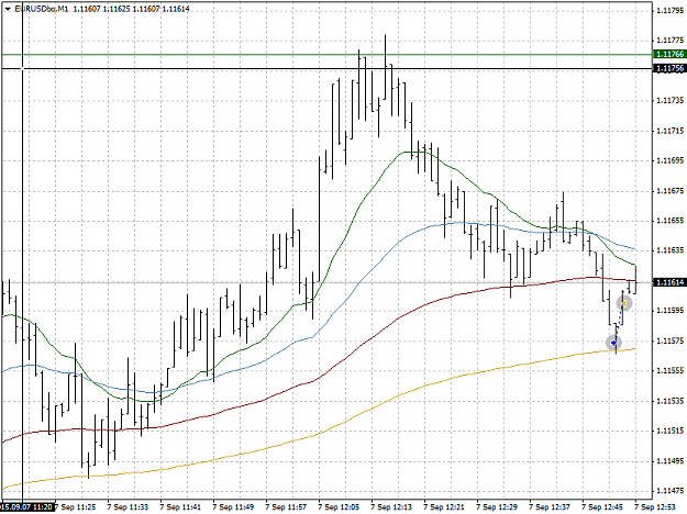 Click to Enlarge

Name: EURUSDboM1.png
Size: 33 KB