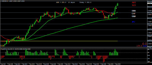 Click to Enlarge

Name: Took 21 out of this gbpnzd.png
Size: 34 KB