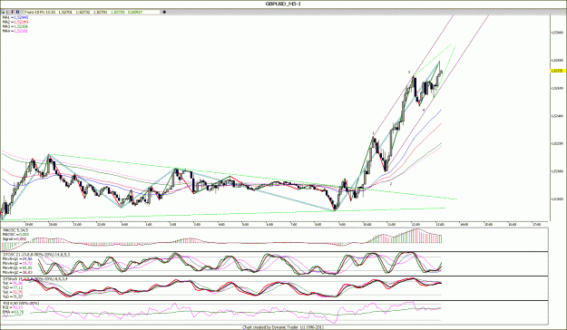 Click to Enlarge

Name: GBPUSD_m5.gif
Size: 175 KB