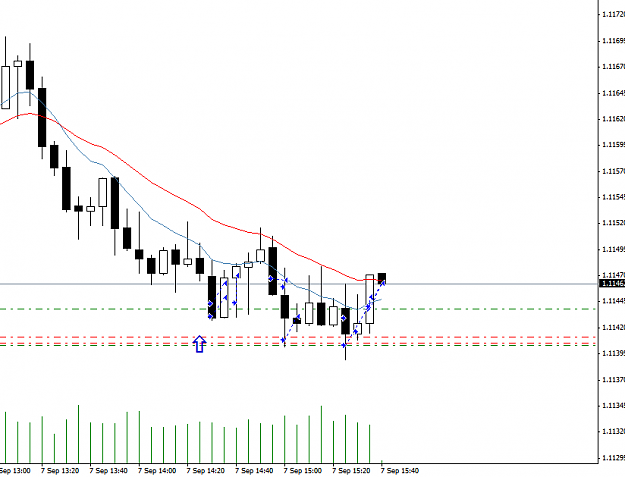 Click to Enlarge

Name: EURUSD 5 min4.PNG
Size: 21 KB