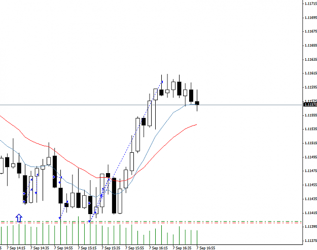 Click to Enlarge

Name: EURUSD 5 min6.PNG
Size: 23 KB