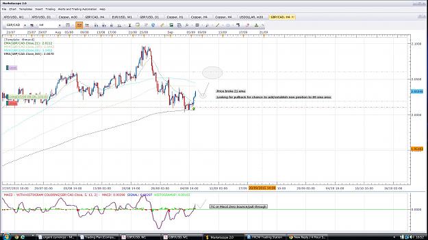 Click to Enlarge

Name: GbpCad 07.09.15 4h.jpg
Size: 240 KB