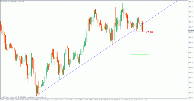 Click to Enlarge

Name: gbpjpy.gif
Size: 21 KB