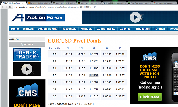 Click to Enlarge

Name: actionforex.png
Size: 471 KB