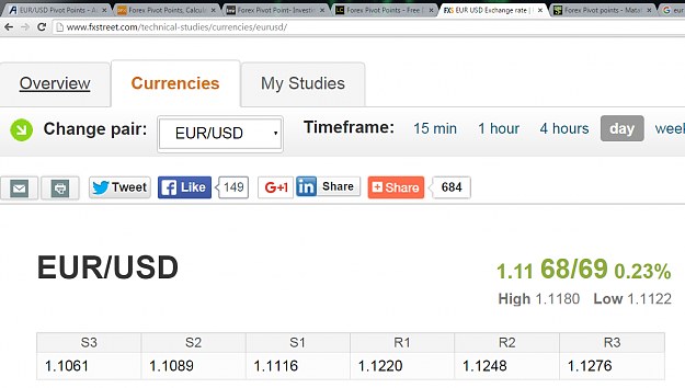 Click to Enlarge

Name: fxstreet.png
Size: 101 KB