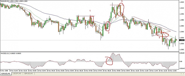 Click to Enlarge

Name: graph.jpg
Size: 172 KB