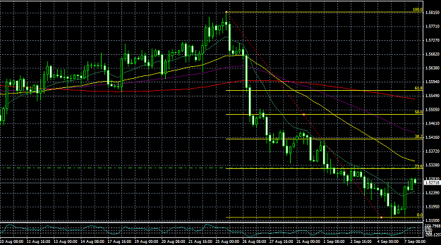 Click to Enlarge

Name: gbpusd9_07.png
Size: 49 KB
