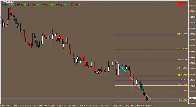 Click to Enlarge

Name: AUDUSDDaily.png
Size: 31 KB