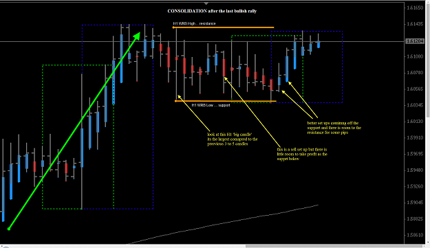 Click to Enlarge

Name: EURAUD 7 Sep WRB example.png
Size: 155 KB