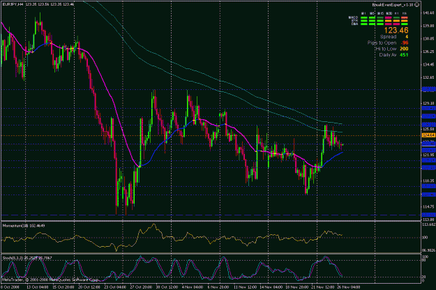 Click to Enlarge

Name: eurjpy.gif
Size: 31 KB