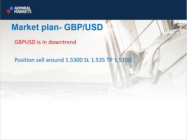 Click to Enlarge

Name: GBPUSD.jpg
Size: 96 KB