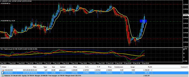 Click to Enlarge

Name: Firsttrial.png
Size: 44 KB