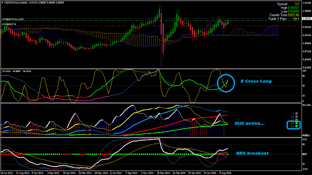 Click to Enlarge

Name: USDCHFmicroWeekly.png
Size: 59 KB