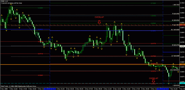 Click to Enlarge

Name: slide 7 with daily pivots.gif
Size: 30 KB
