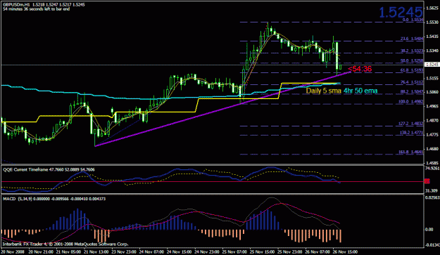 Click to Enlarge

Name: gbpusd.gif
Size: 26 KB