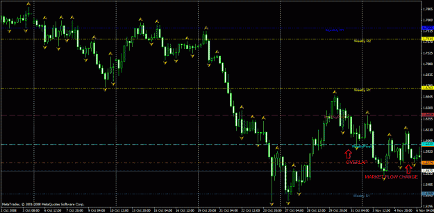 Click to Enlarge

Name: slide 3 market flow change.gif
Size: 28 KB