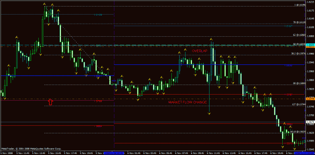 Click to Enlarge

Name: slide 5 15m trade management.gif
Size: 29 KB