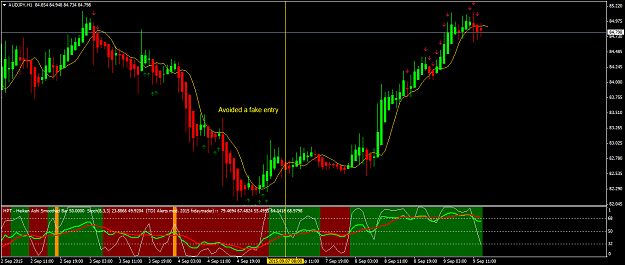 Click to Enlarge

Name: audjpy-h1-hf-markets-ltd.png
Size: 52 KB