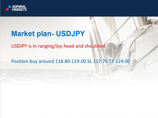 Click to Enlarge

Name: USDJPY.jpg
Size: 106 KB