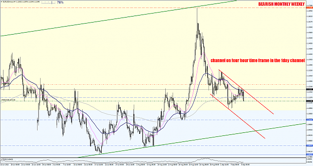 Click to Enlarge

Name: EURUSDmicroH4.png
Size: 98 KB