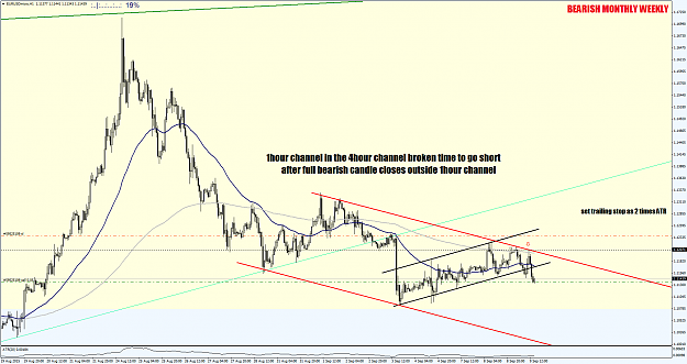 Click to Enlarge

Name: EURUSDmicroH1.png
Size: 81 KB
