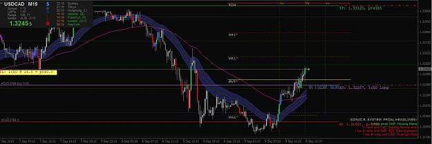 Click to Enlarge

Name: usdcad_long.JPG
Size: 89 KB