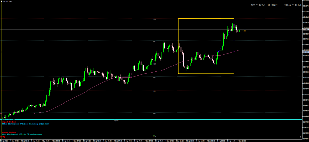 Click to Enlarge

Name: USDJPY+M5.png
Size: 71 KB