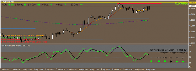 Click to Enlarge

Name: NZDUSDM30.png
Size: 30 KB