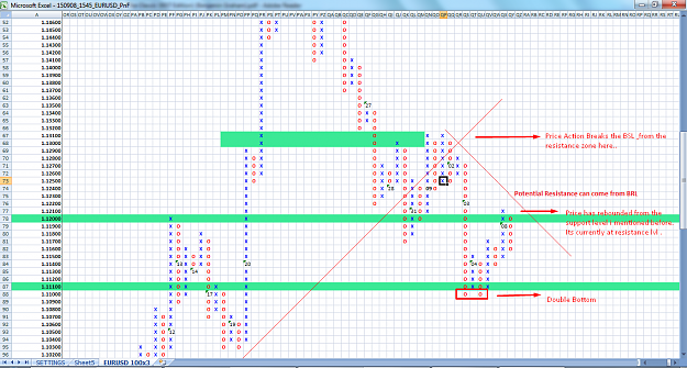 Click to Enlarge

Name: eurusd.png
Size: 118 KB