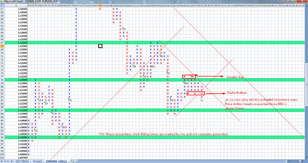Click to Enlarge

Name: eurusd1.png
Size: 112 KB