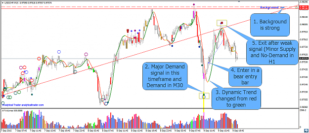 Click to Enlarge

Name: 2015-09-09 21_05_51-USDCHF,M15.png
Size: 77 KB