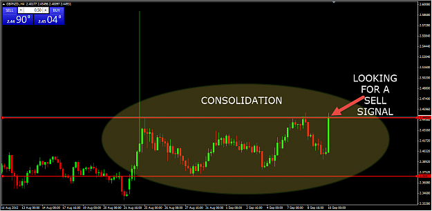 Click to Enlarge

Name: GBPNZD4HOUR.png
Size: 49 KB