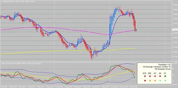 Click to Enlarge

Name: EURNZDcsfxM30.png
Size: 43 KB