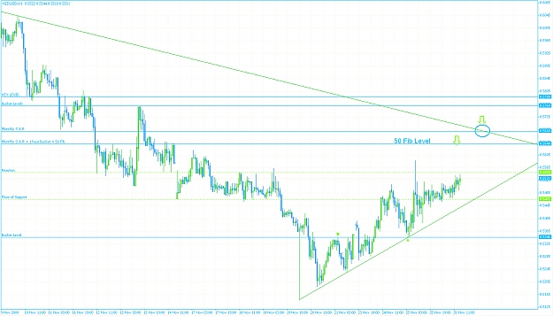 Click to Enlarge

Name: NZDShort.jpg
Size: 758 KB